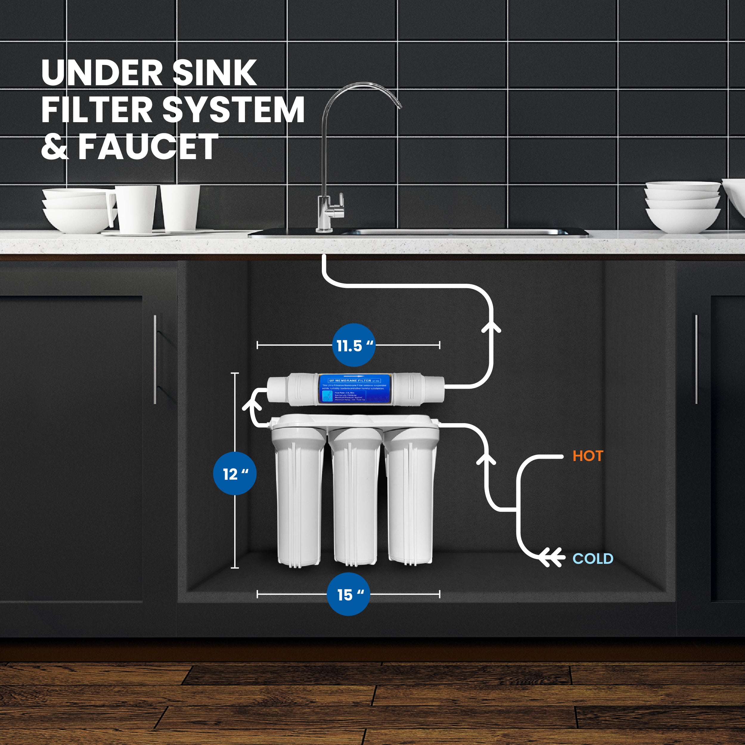 4-Stage Under Sink Water Filter